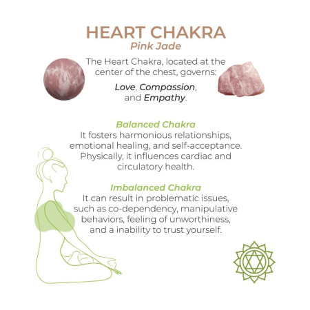 Вагинальные шарики Adrien Lastic Harmony Stones || Вагінальні кульки Adrien Lastic Harmony Stones